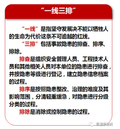 積極落實“一線三排”安全生產(chǎn)工作機(jī)制，我們在行動！